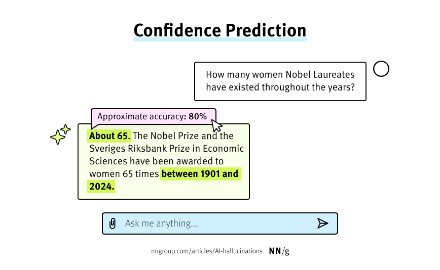 A prototyped chat interface with a confidence estimate for a statement