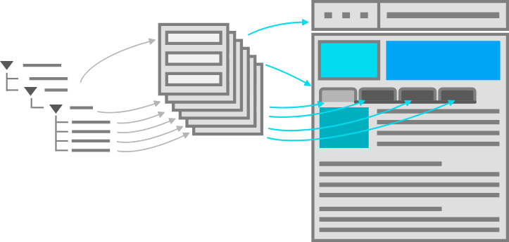 Illustration showing a data tree flowing into a list of cards (data), flowing into a navigation menu on a website