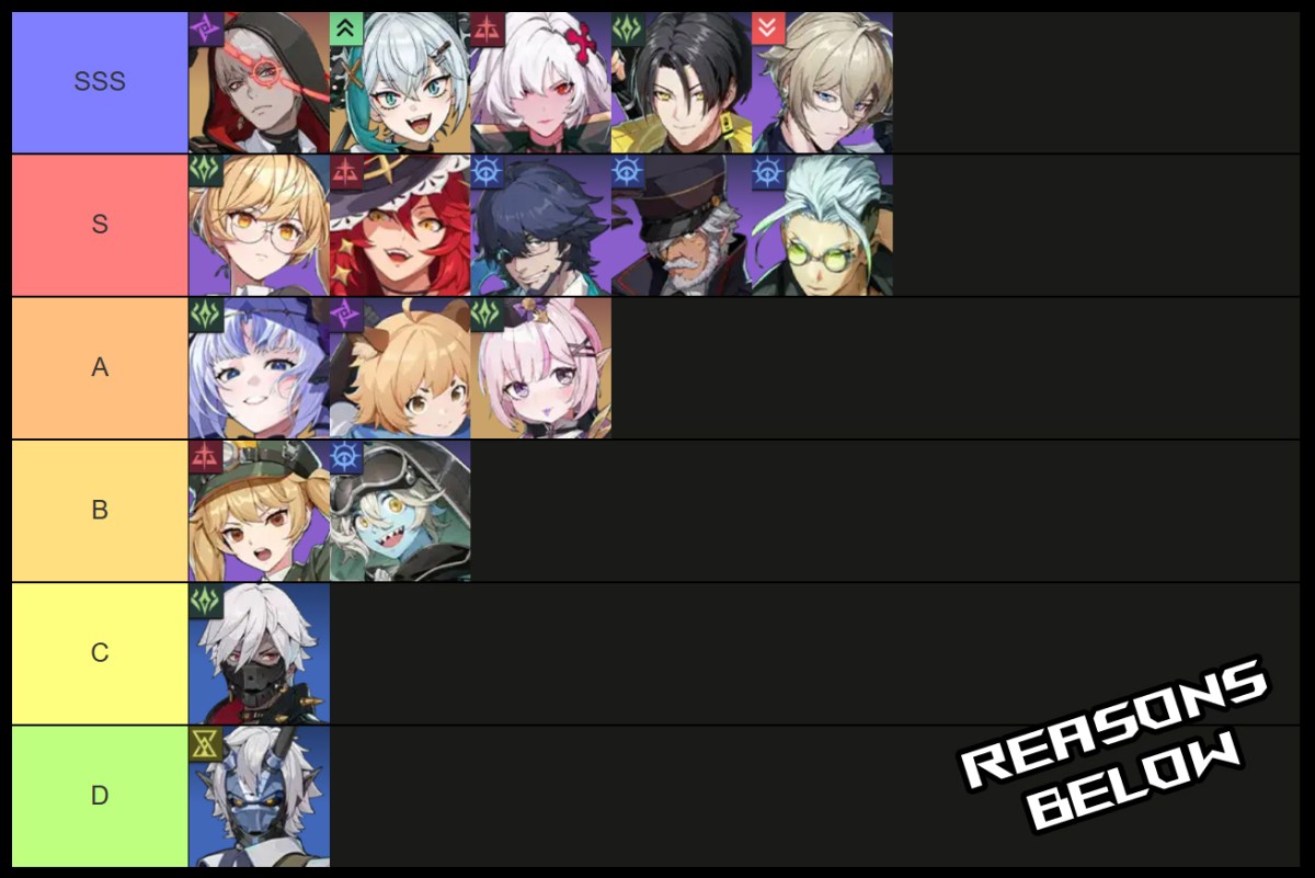 best debuff characters in etheria restart tier list