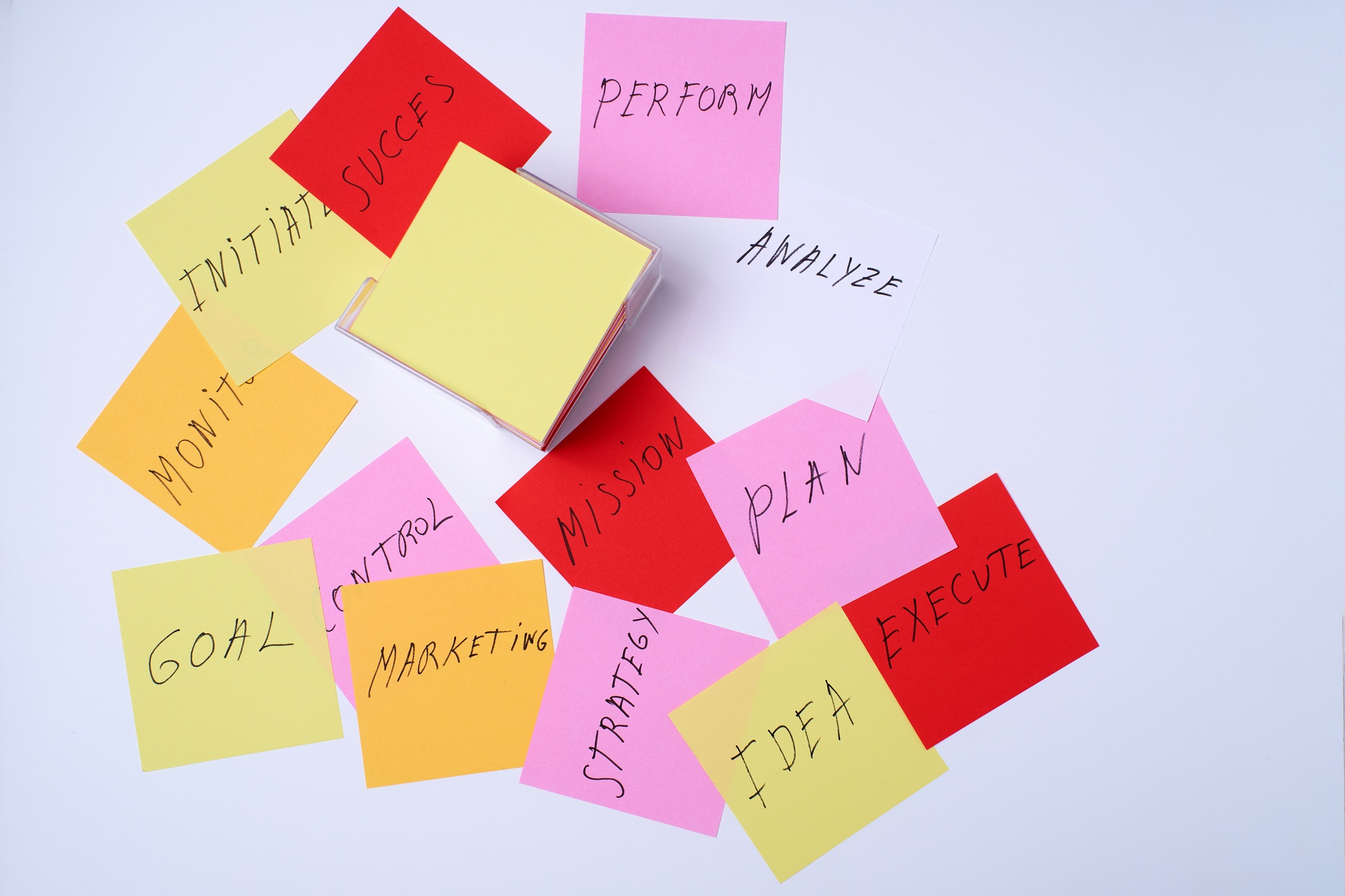 Business planning strategy.