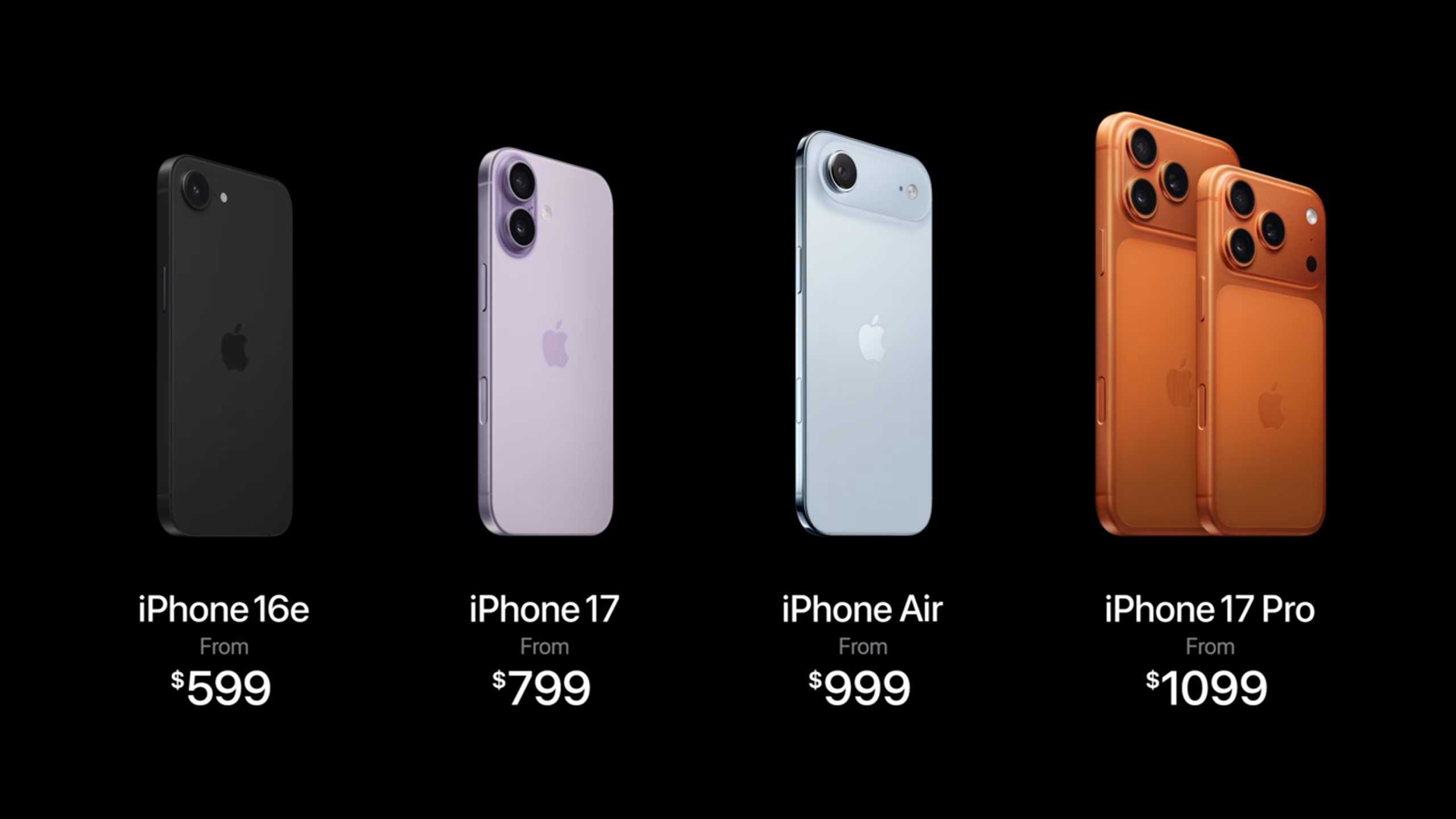 Apple's iPhone lineup with pricing following iPhone 17 event