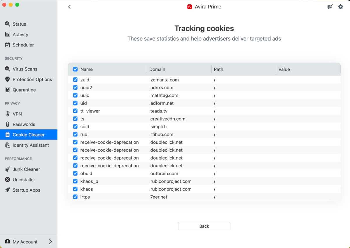 AviraPrime Cookies 5