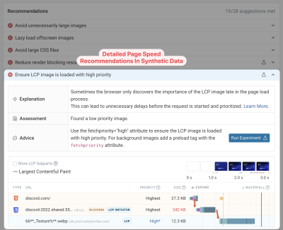 Page speed recommendations in synthetic data
