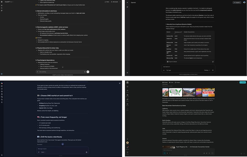 Four-panel comparison of AI assistant interfaces displayed in a grid, each showing long-form, structured responses in dark mode, including bullet points, headings, tables, and search-based results. Order of tools (top left to bottom right): ChatGPT, Gemini, Microsoft Copilot, Perplexity