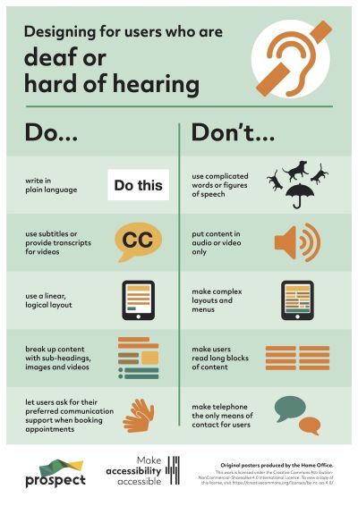 An infographic on a teal background titled 'Designing for users who are deaf or hard of hearing,' listing 'Do's and Don'ts' with icons.