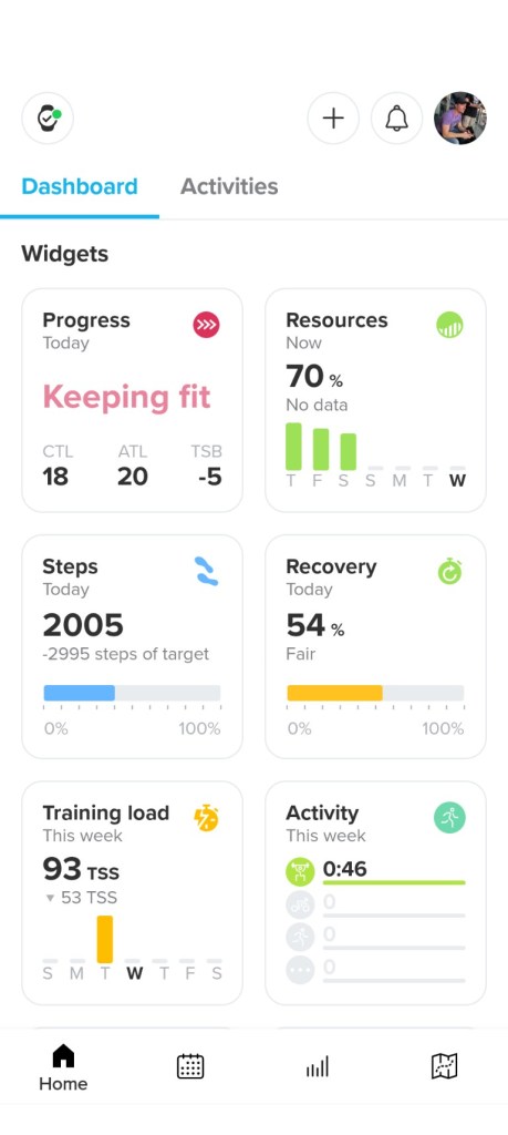 Fitness dashboard displaying progress metrics including steps, recovery, training load, and overall activity for the week.
